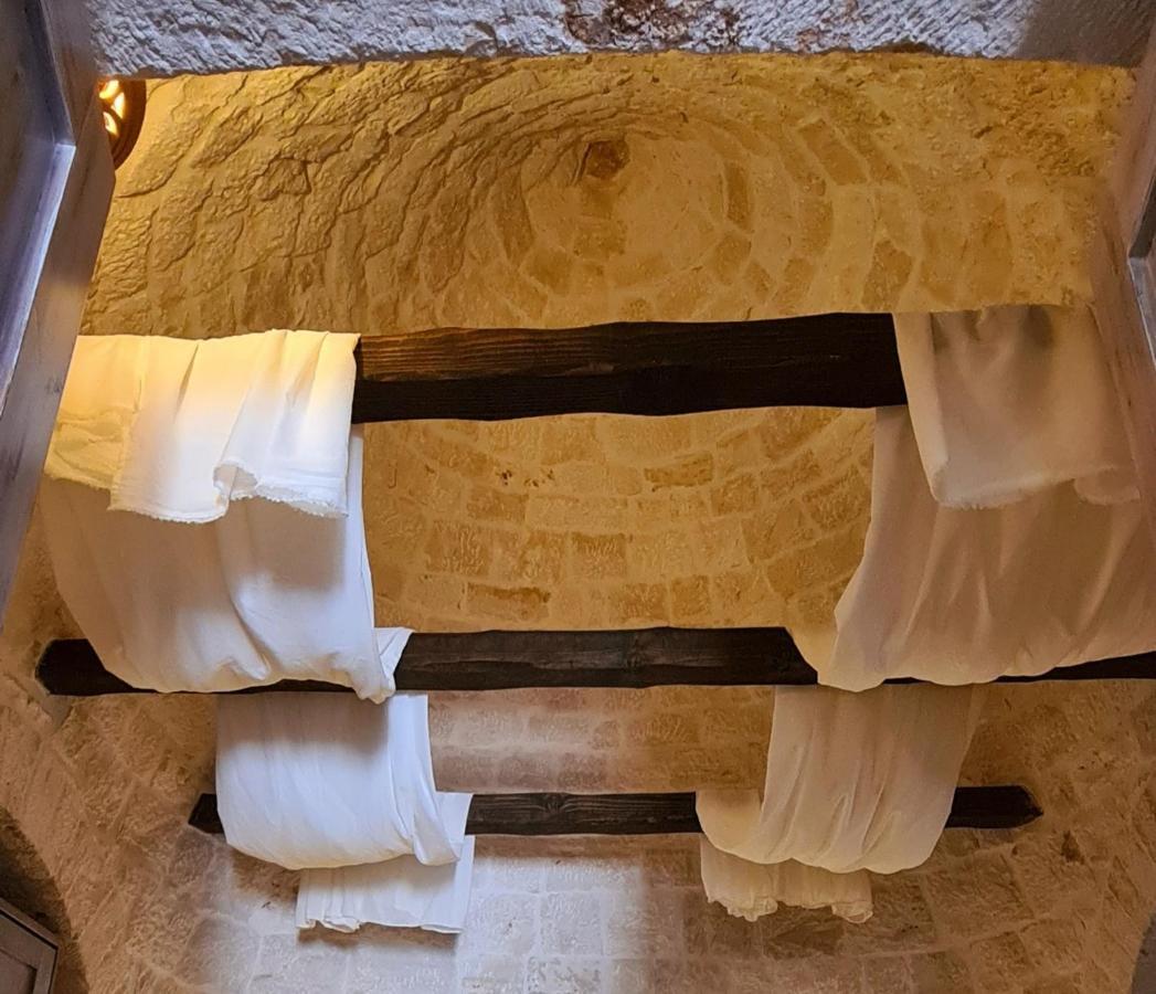 Come Una Volta - Il Trullo อัลเบโรเบลโล ภายนอก รูปภาพ